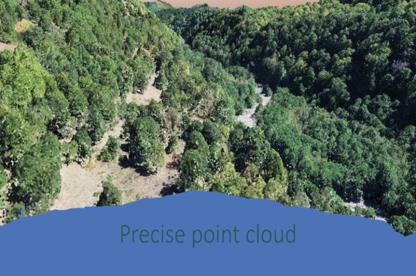 These software technologies are particularly useful for challenging landscapes as they can filter out high vegetation, buildings, and other objects while generating contours. 